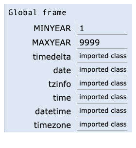 kompletter Import von datetime über *