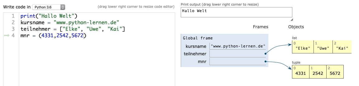 sonst unsichtbare Datenstrukturen, Datentypen und Inhalt sichtbar