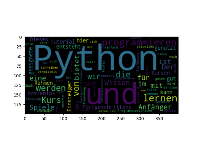 erste Wordcloud über 6 Zeilen Python-Code