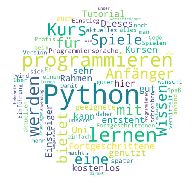 Ausgabe einer WordCloud in Form eines Kreises